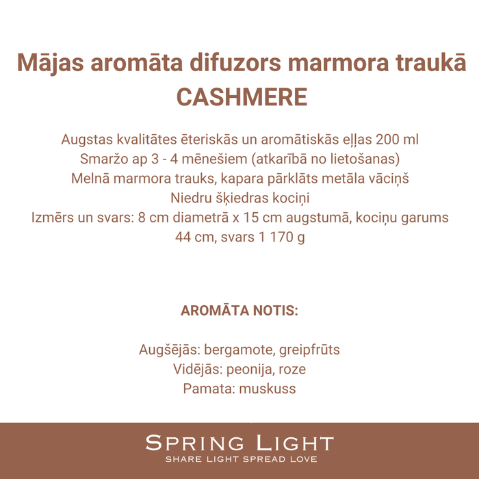 Spring Light Difuzora komplekts W57364987 | GRENARDI