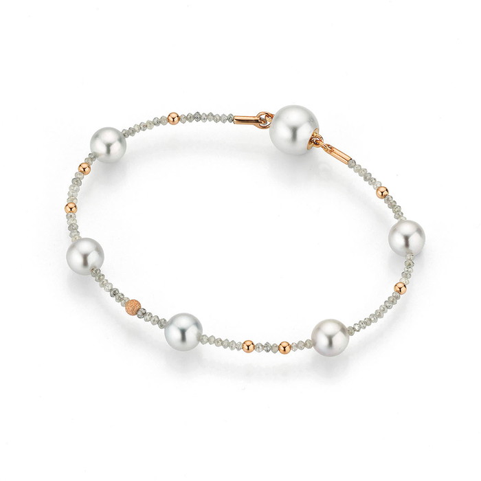 Gellner Apyrankė W78267292 | GRENARDI