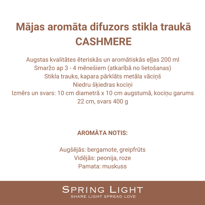 Spring Light Difuzora komplekts W61307779 | GRENARDI